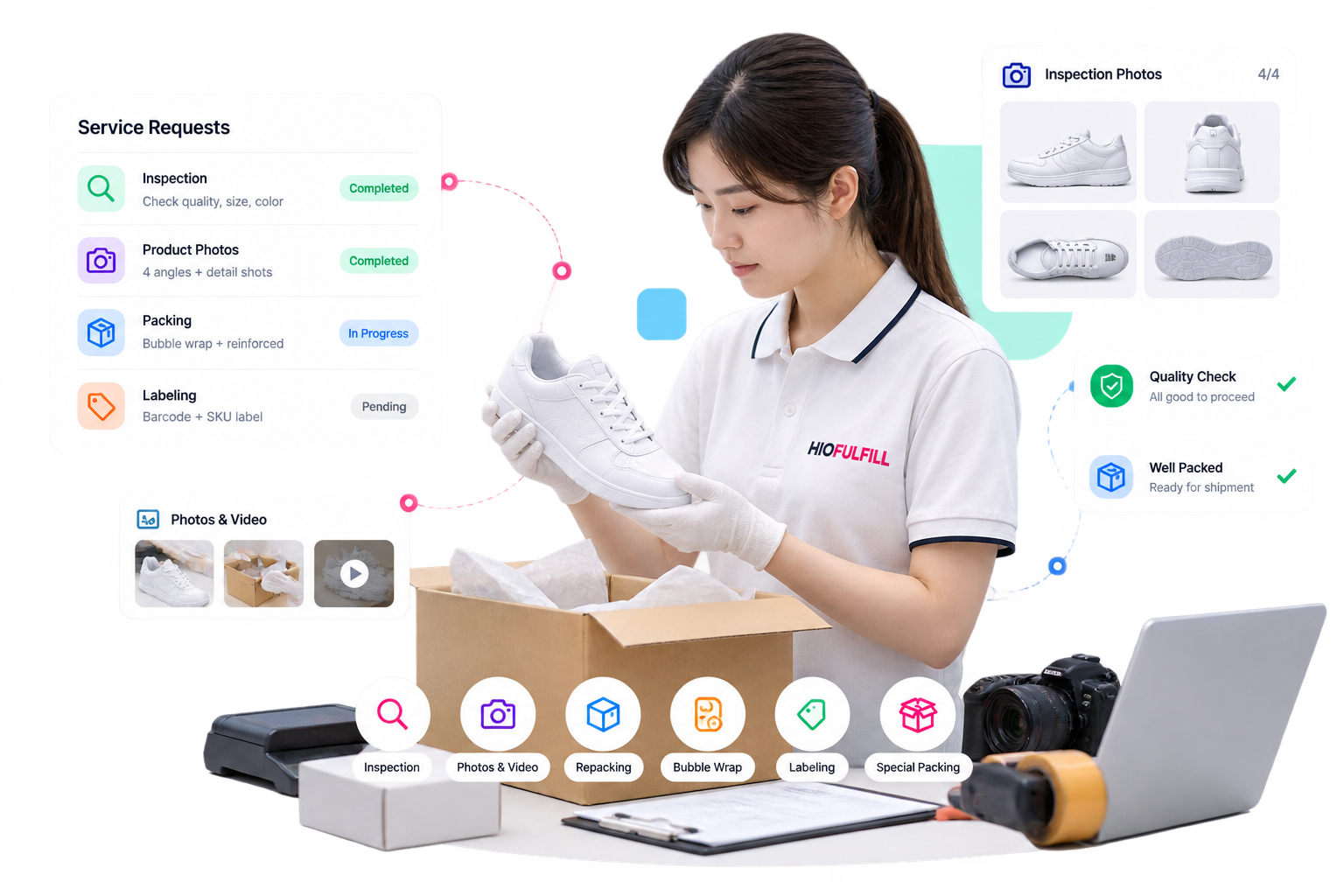 warehouse services